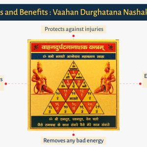 The Divine Tales 100% Effective Vaahan Durghatna Nashak Yantra